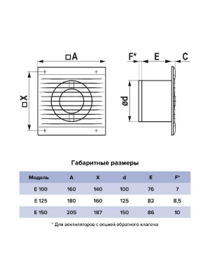 Вентилятор накладной E D125 сетка обр.клапан ERA