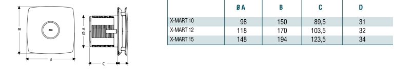 Накладной вентилятор Cata X-Mart 15 Timer (Таймер)