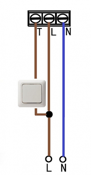 Накладной вентилятор Cata X-Mart 15 Timer (Таймер)